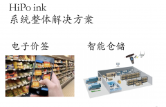 HiPo ink系统整体解决方案